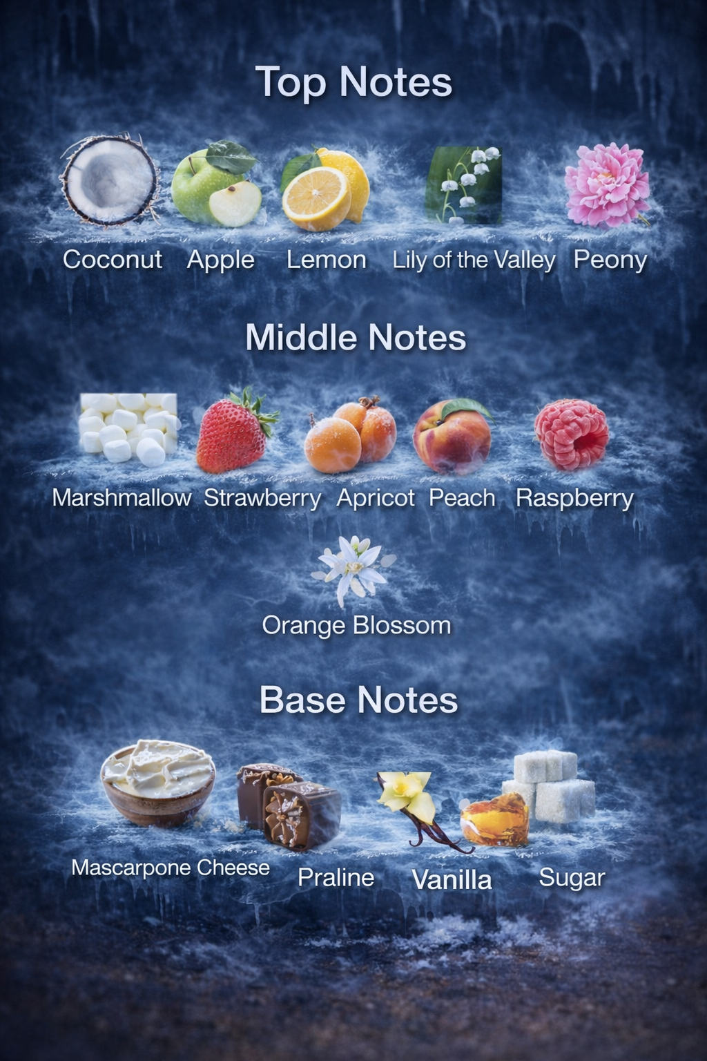 Odyssey Marshmallow