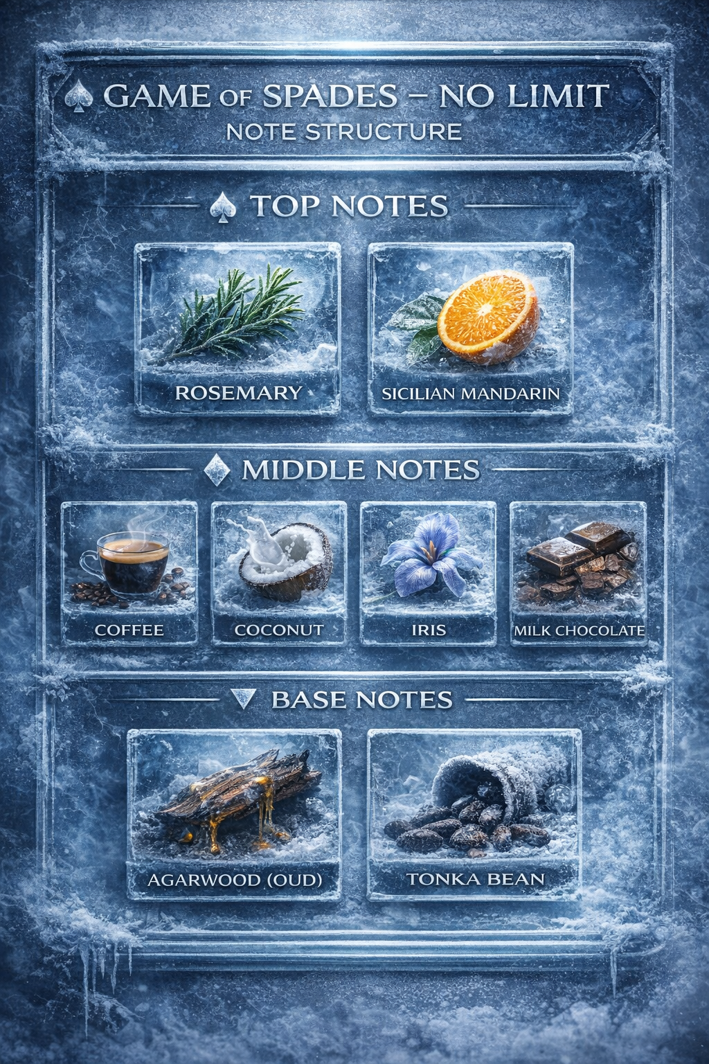 Game of Spades - No Limit